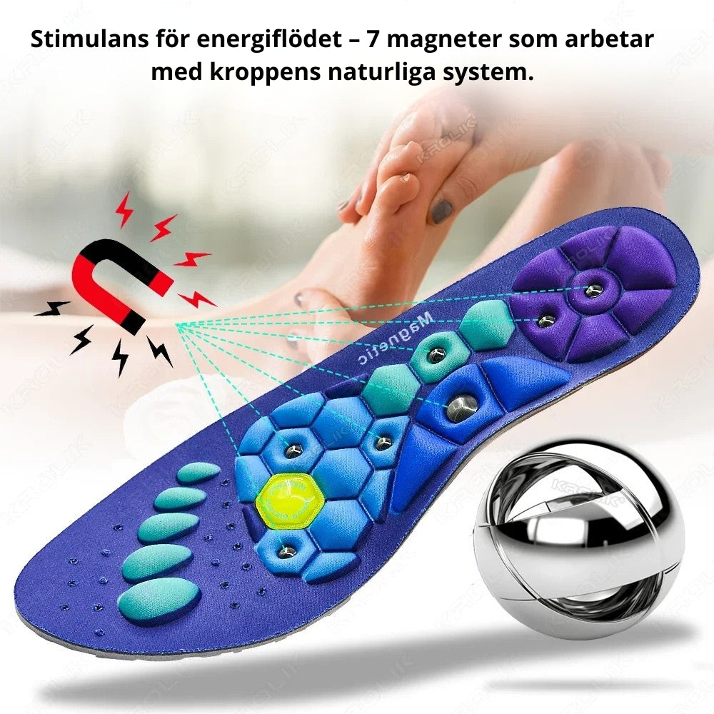 Magnetiska Inläggssulor med Hälsofrämjande effekt